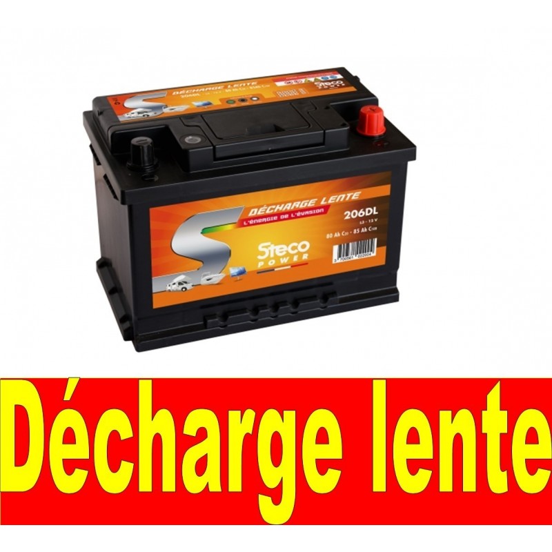 DECHARGE LENTE 80AH
