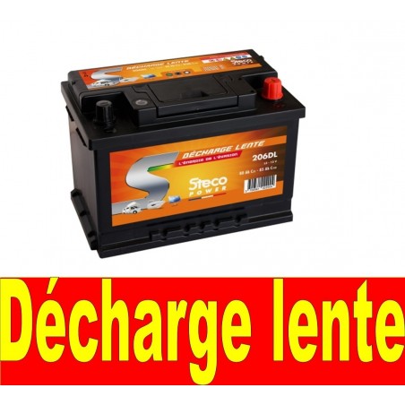 DECHARGE LENTE 80AH