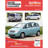 Revue OPEL Meriva Diesel
