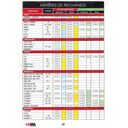 GL.B.MOVANO+MASTER+TRAFIC GD