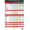 GL.BB.FIAT BRAVO BRAVA MAREA D