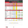 GL.BB.FIAT BRAVO BRAVA MAREA D