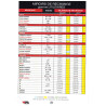 GL.BB.FIAT BRAVO BRAVA MAREA D