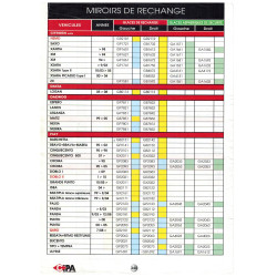 GL.PLATE-G-RENAULT 25