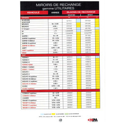 GL.PLATE-G-RENAULT 25
