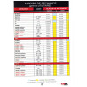 GL.PLATE OPEL CORSA 93-00 G