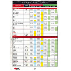 GL.PLATE CITROEN SAXO G