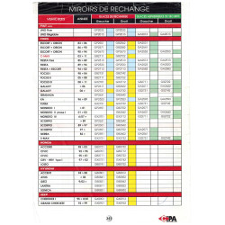 GL.BOMBEE SEAT ALHAMBRA 99- D