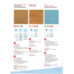 Feuille à joint indéchirable