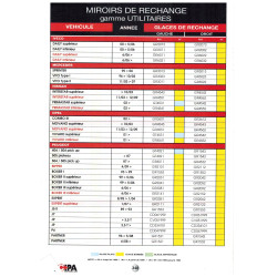 GL.BOMBEE LAGUNA I 94-01 D