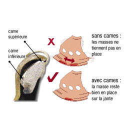 Masses jantes tole 25G