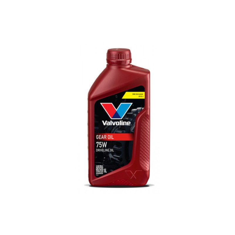 FE SAE75W